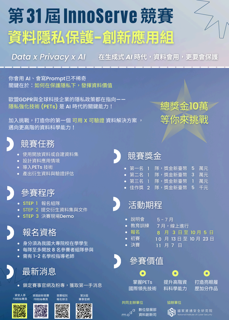 活動資訊-第31屆InnoServe競賽－資料隱私保護創新應用組